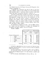 giornale/TO00013586/1931/unico/00000312