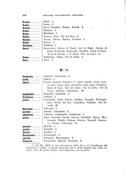 Archivio per l'Alto Adige con Ampezzo e Livinallongo