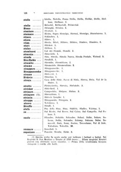 Archivio per l'Alto Adige con Ampezzo e Livinallongo