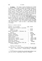 giornale/TO00013586/1932/unico/00000656