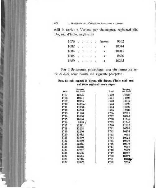 Archivio per l'Alto Adige con Ampezzo e Livinallongo