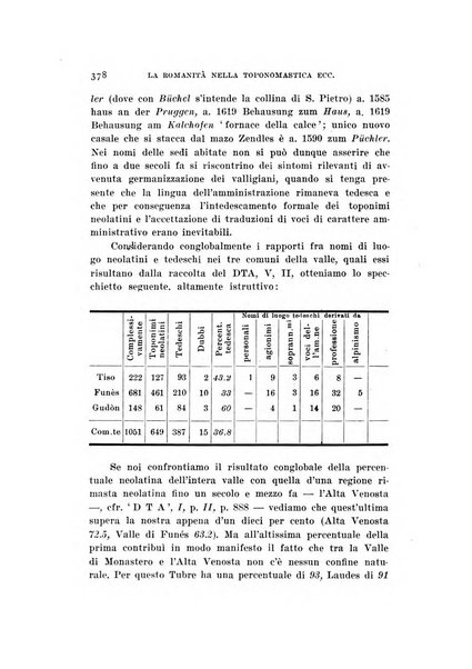 Archivio per l'Alto Adige con Ampezzo e Livinallongo