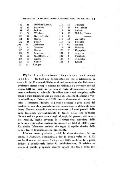 Archivio per l'Alto Adige con Ampezzo e Livinallongo