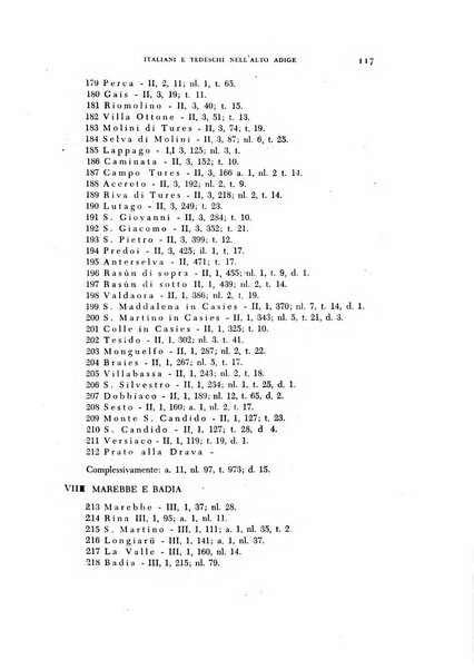 Archivio per l'Alto Adige con Ampezzo e Livinallongo