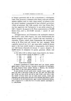 giornale/TO00013608/1946/unico/00000105