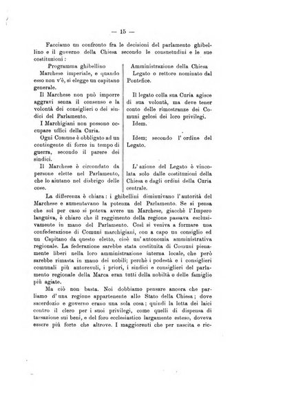 Atti e memorie della R. Deputazione di storia patria per le Marche