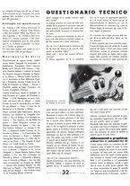 giornale/TO00014267/1934-1935/unico/00000104