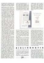 giornale/TO00014267/1934-1935/unico/00000155