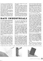 giornale/TO00014267/1934-1935/unico/00000247