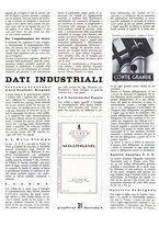 giornale/TO00014267/1934-1935/unico/00000417