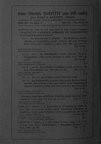 giornale/TO00014268/1933/unico/00000326