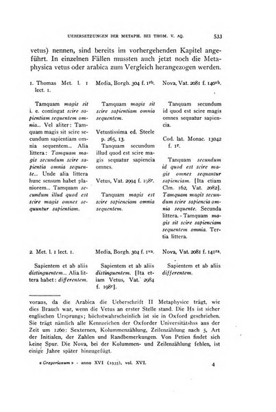 Gregorianum rivista trimestrale di studi teologici e filosofici