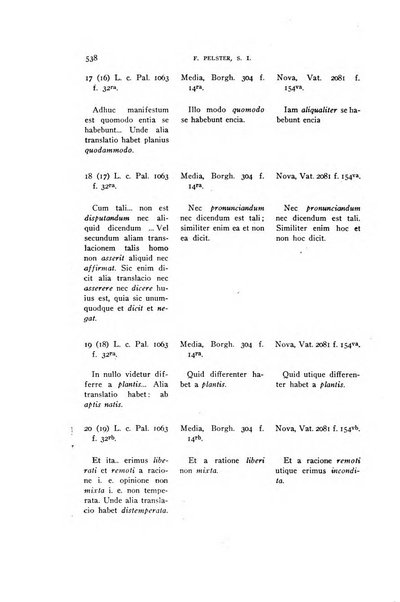 Gregorianum rivista trimestrale di studi teologici e filosofici