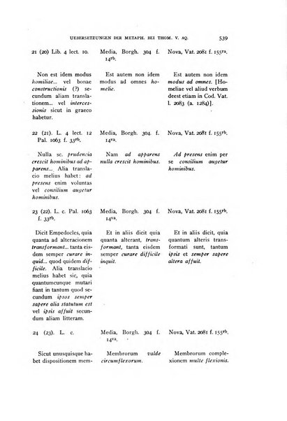 Gregorianum rivista trimestrale di studi teologici e filosofici