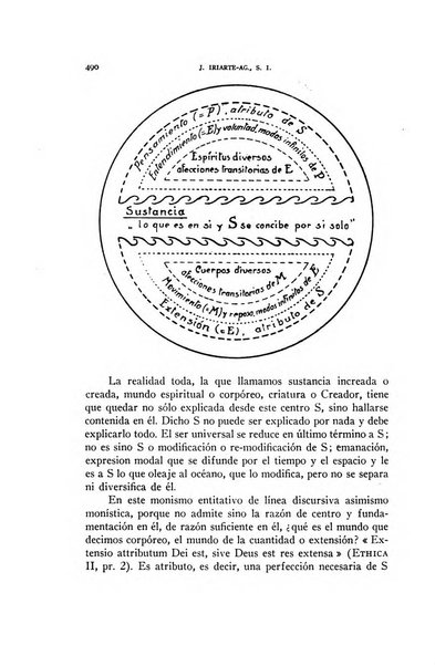 Gregorianum rivista trimestrale di studi teologici e filosofici