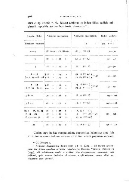 Gregorianum rivista trimestrale di studi teologici e filosofici