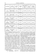 giornale/TO00014384/1882/v.14/00000082