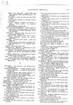 giornale/TO00014601/1923/v.3/00000013