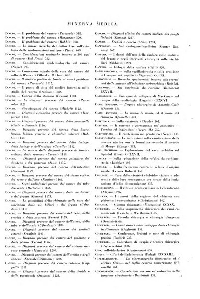 Minerva medica gazzetta per il medico pratico