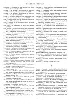 giornale/TO00014601/1925/v.5/00000022