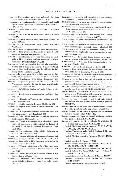 Minerva medica gazzetta per il medico pratico