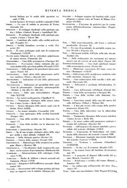 Minerva medica gazzetta per il medico pratico