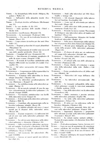 Minerva medica gazzetta per il medico pratico