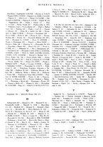 giornale/TO00014601/1925/v.5/00000030