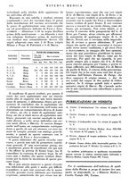 giornale/TO00014601/1925/v.5/00000708