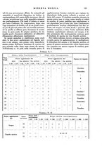 giornale/TO00014601/1927/7.2/00000017