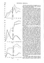 giornale/TO00014601/1927/7.2/00000098