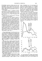 giornale/TO00014601/1927/7.2/00000099