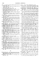 giornale/TO00014601/1928/8.2/00000024