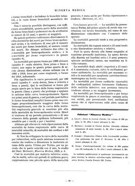 Minerva medica gazzetta per il medico pratico