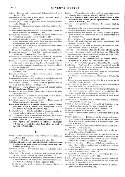 Minerva medica gazzetta per il medico pratico