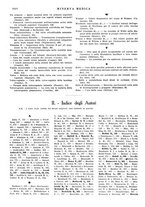 giornale/TO00014601/1929/9.1/00000032