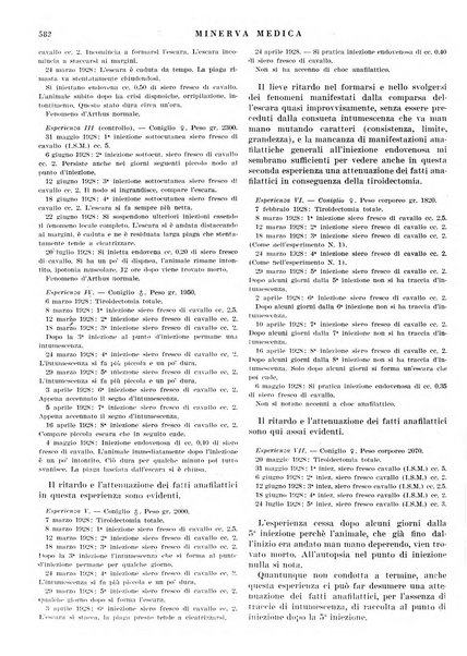 Minerva medica gazzetta per il medico pratico