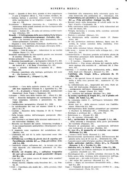 Minerva medica gazzetta per il medico pratico