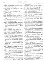 giornale/TO00014601/1929/9.2/00000046