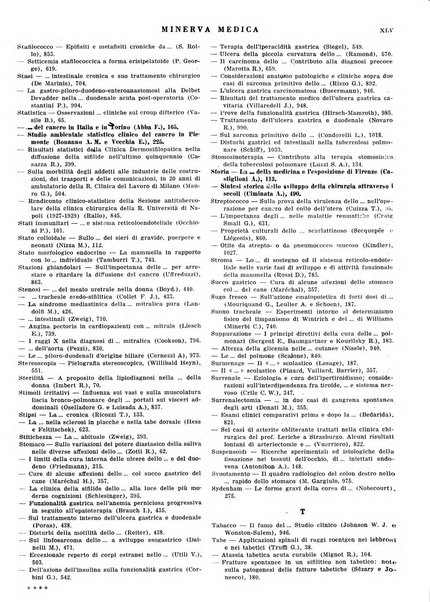 Minerva medica gazzetta per il medico pratico