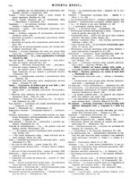 giornale/TO00014601/1929/9.2/00000056