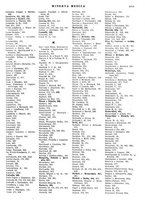 giornale/TO00014601/1929/9.2/00000061