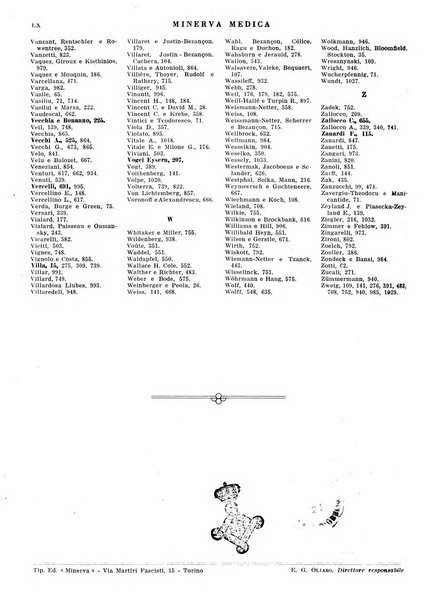 Minerva medica gazzetta per il medico pratico