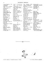 giornale/TO00014601/1929/9.2/00000064