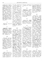 giornale/TO00014601/1932/v.23.2/00000020