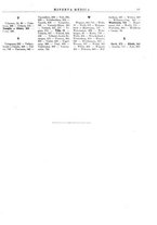 giornale/TO00014601/1932/v.23.2/00000021