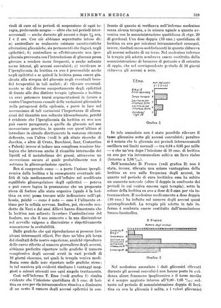 Minerva medica gazzetta per il medico pratico