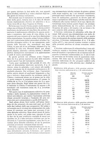 Minerva medica gazzetta per il medico pratico