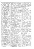 giornale/TO00014601/1936/v.27.2/00000033