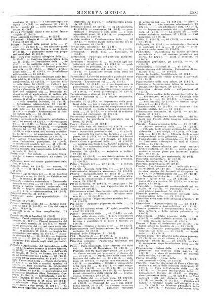 Minerva medica gazzetta per il medico pratico